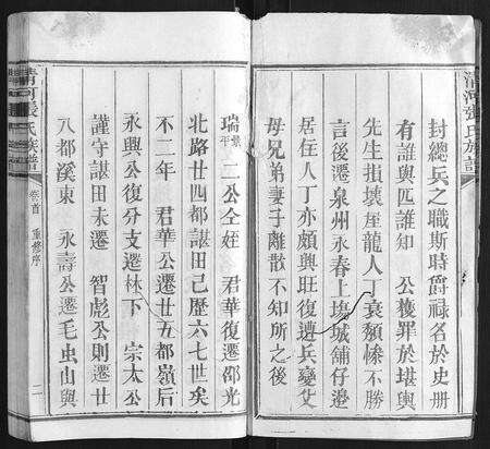 福建张氏族谱-清河张氏族谱 [6卷].pdf电子版预览图2