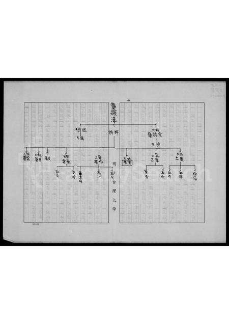 福建龚氏族谱-龚姓[家谱].pdf电子版预览图2