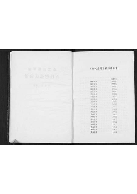 福建张氏族谱-石任村张氏宗谱.pdf电子版预览图2