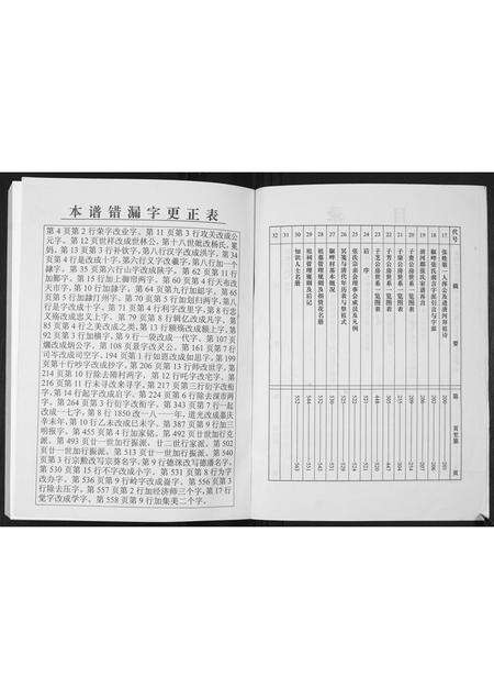 福建张氏族谱-福建沙县椒畔村张氏族谱.pdf电子版预览图2