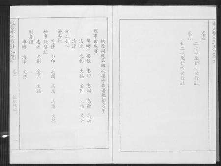 福建周氏族谱-桃园永春达埔周氏族谱.pdf电子版预览图2