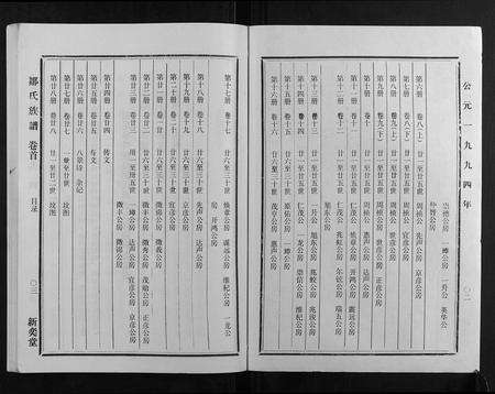 福建邹氏族谱-邹氏族谱[30册附1册].pdf电子版预览图2