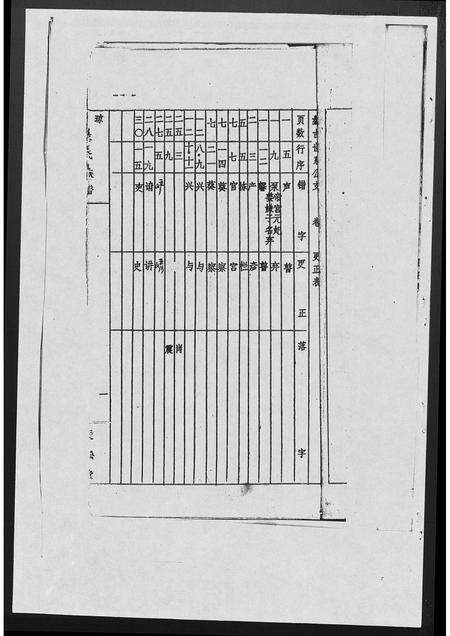 福建蔡氏族谱-蔡氏盘古世系[1册].pdf电子版预览图2