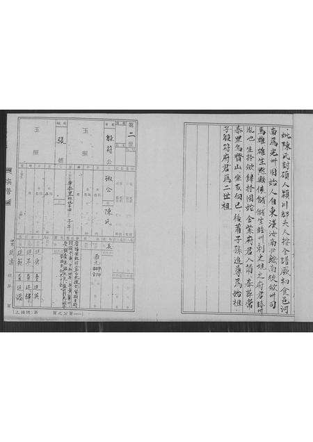 福建方氏族谱-浦阳金紫派方氏族谱(礼部择美派).pdf电子版预览图2