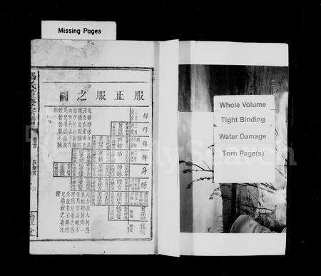 福建冯氏族谱-冯氏重修宗谱 [7卷,首1卷].pdf电子版预览图2