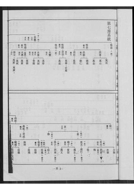 福建简氏族谱-简氏族谱.pdf电子版预览图2