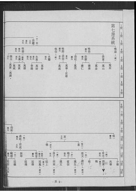 福建简氏族谱-简氏族谱.pdf电子版预览图2