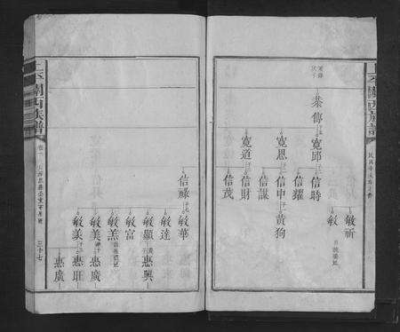 福建杨氏族谱-上平关西[杨氏]族谱 [7卷,首末各1卷].pdf电子版预览图2