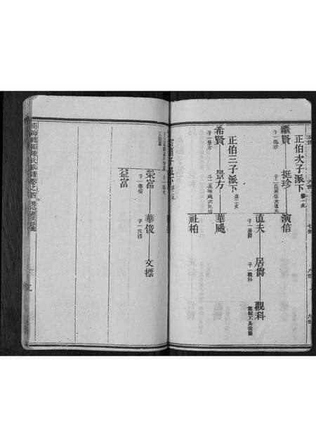 广东陈氏族谱-南海鹤园陈氏族谱[4卷].pdf电子版预览图2