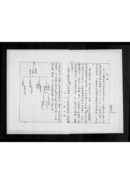 广东陈氏族谱-[陈氏]族谱.pdf电子版预览图2