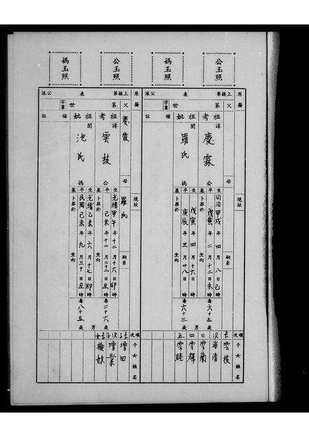 广东邓氏族谱-[邓氏家谱].pdf电子版预览图2