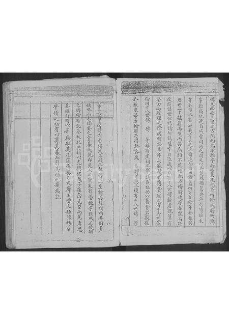 河南方氏族谱-方氏家谱 [不分卷].pdf电子版预览图2