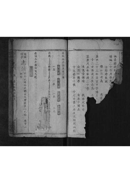 河南酆氏族谱-酆氏族谱.pdf电子版预览图2