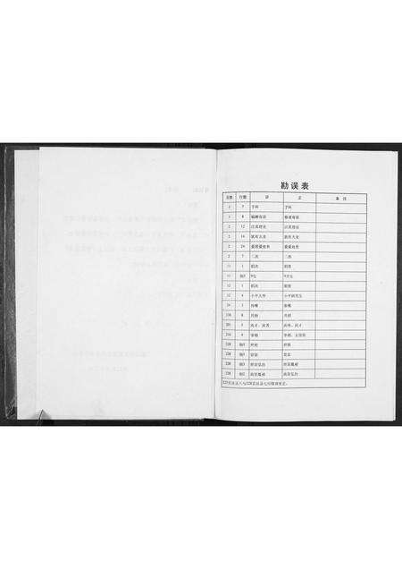 广东甘氏族谱-广东省龙川甘氏族谱.pdf电子版预览图2