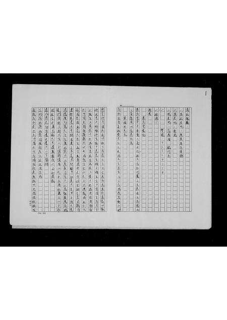 广东高氏族谱-[高氏家谱].pdf电子版预览图2