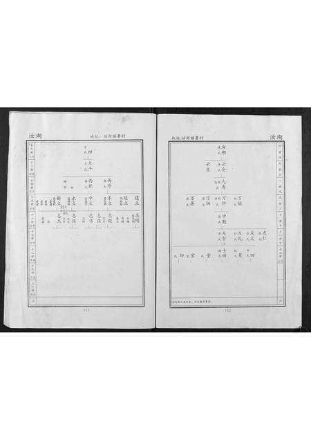 河南贺氏族谱-贺氏家谱.pdf电子版预览图2