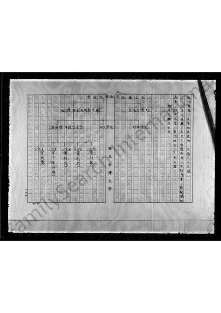 广东黄氏族谱-黄氏族谱报告.pdf电子版预览图2