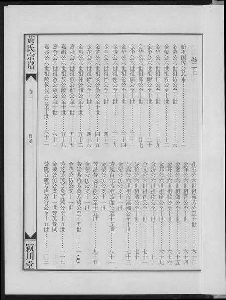福建黄氏族谱-黄氏宗谱.pdf电子版预览图2