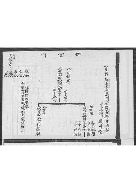 广东赖氏族谱-赖氏族谱.pdf电子版预览图2
