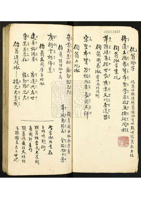 广东李氏族谱-[李氏]小族谱.pdf电子版预览图2