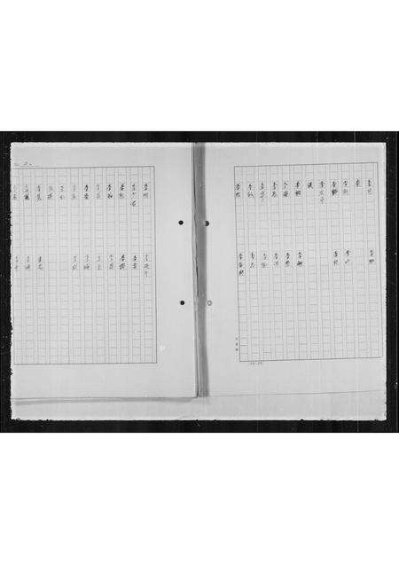 广东李氏族谱-[李]氏族典.pdf电子版预览图2