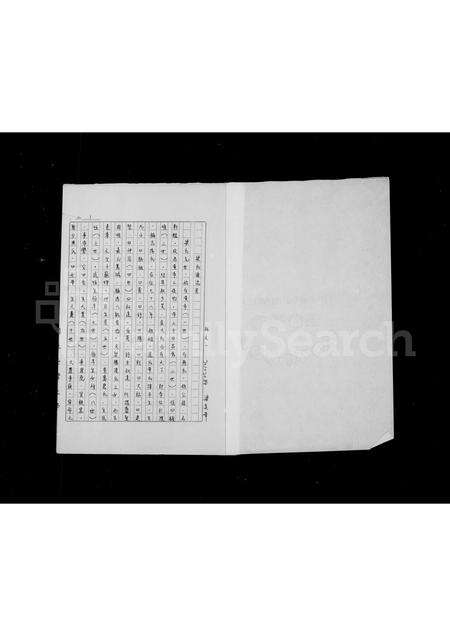 广东梁氏族谱-梁氏源流考.pdf电子版预览图2