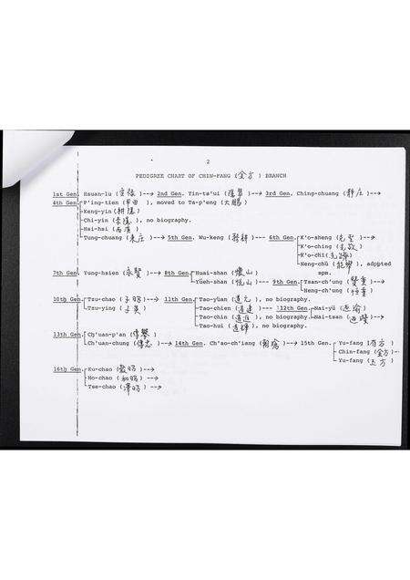 广东梁氏LeongLiang族谱-Clan Genealogy of the Liang (Leong) Family of Li-Ts’un.pdf电子版预览图2