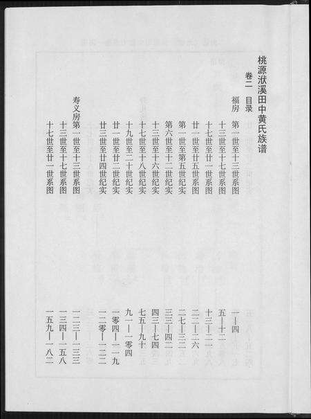 福建黄氏族谱-桃园洑西田中黄氏族谱.pdf电子版预览图2