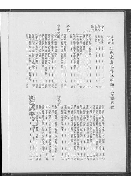 广东丘氏族谱-广东饶平县丘氏来台祖作立公脉下家谱.pdf电子版预览图2