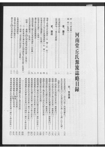 广东丘氏族谱-河南堂丘氏源流志略.pdf电子版预览图2