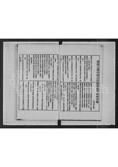 广东丘氏族谱-嘉应五属各地丘姓氏开基祖考妣姓名录.pdf电子版预览图2