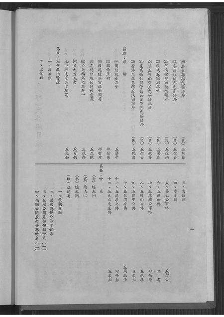 广东邱氏丘氏族谱-丘(邱)氏族谱.pdf电子版预览图2