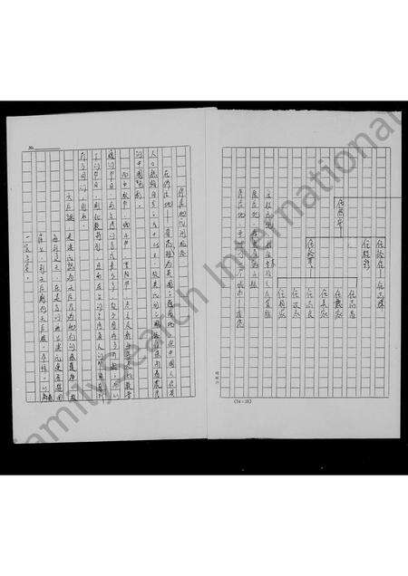 广东任氏族谱-[任氏家谱].pdf电子版预览图2