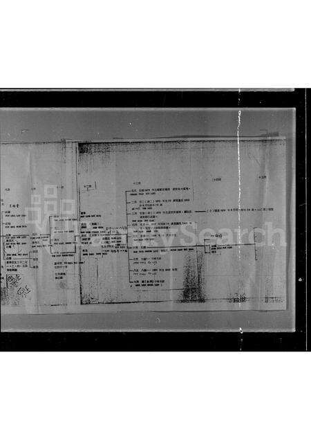 广东孙氏族谱-赤石岗孙氏家谱绵延表.pdf电子版预览图2