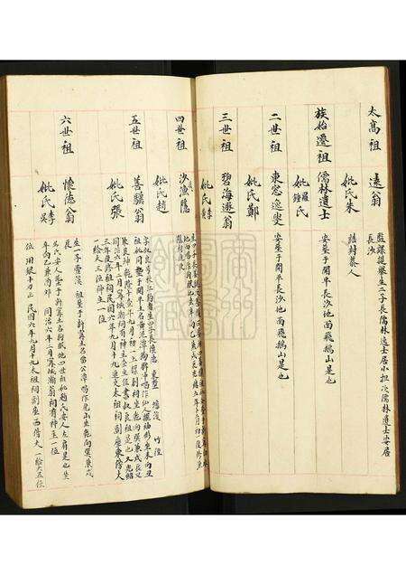 广东谭氏族谱-谭氏族谱.pdf电子版预览图2