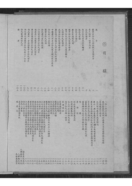 江西、广东涂氏族谱-涂氏族谱.pdf电子版预览图2
