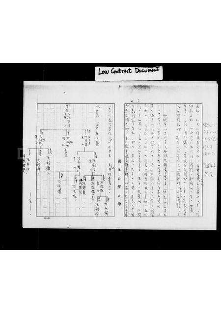 广东冼氏族谱-[冼氏]家族报告.pdf电子版预览图2