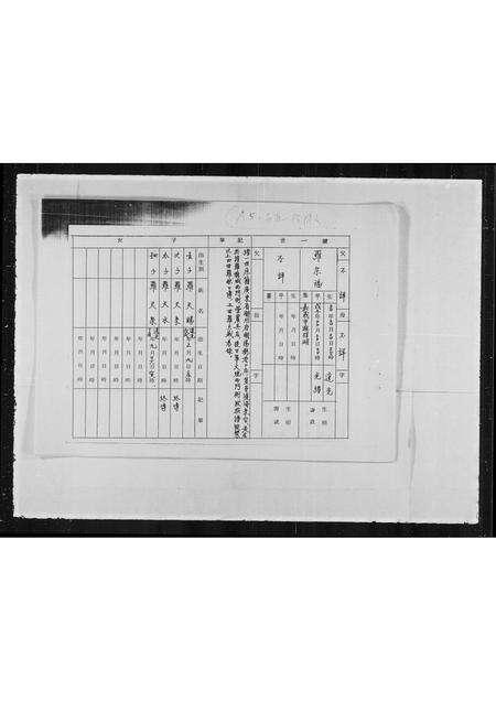 广东张氏族谱-清河郡张氏族谱.pdf电子版预览图2