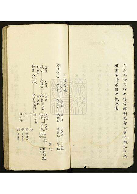 广东郑氏族谱-郑氏宗谱.pdf电子版预览图2