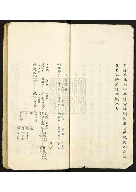 广东郑氏族谱-郑氏宗谱.pdf电子版预览图2