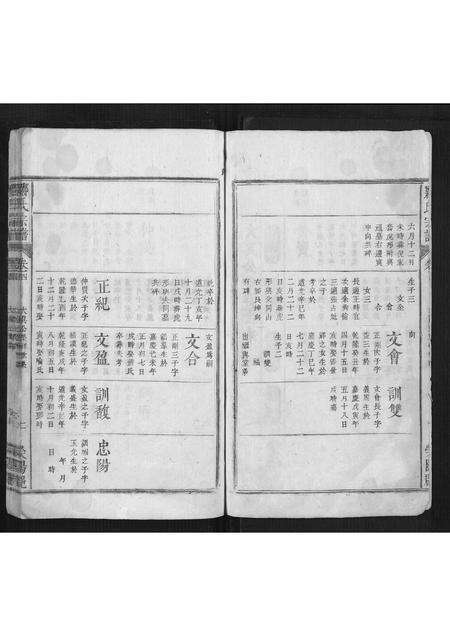 江西、安徽郑氏梁氏族谱-郑梁氏宗谱[4卷].pdf电子版预览图2