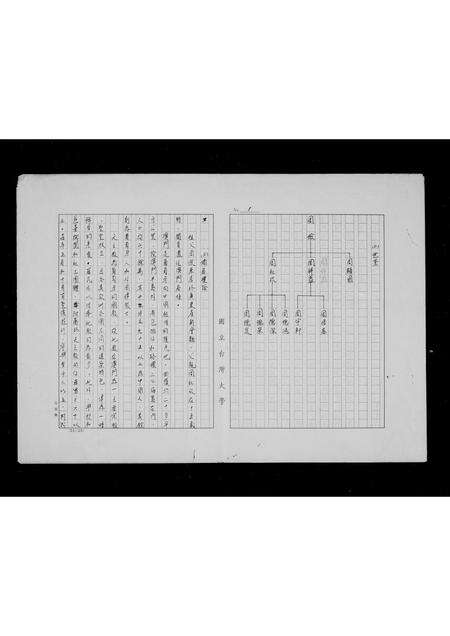 广东周氏族谱-[周氏家谱].pdf电子版预览图2