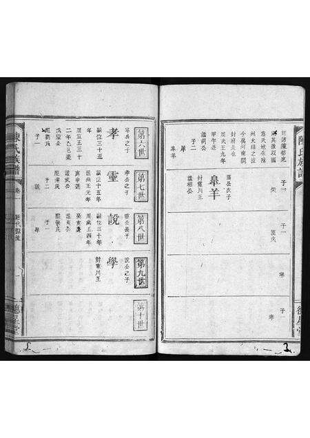 广东陈氏族谱-陈氏族谱 [4卷].pdf电子版预览图2