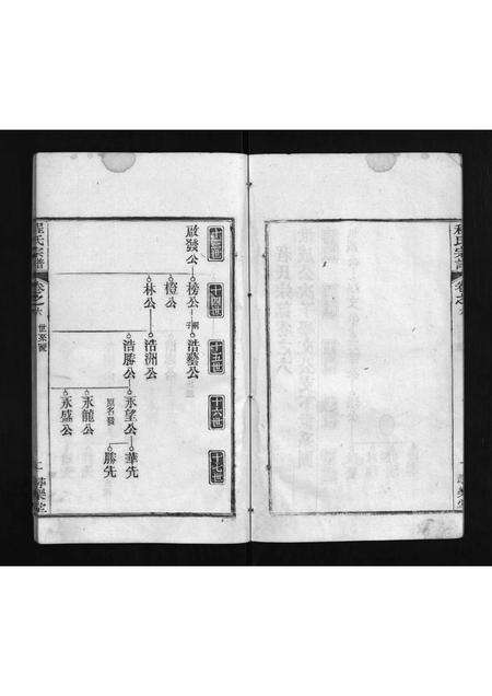 河南程氏族谱-程氏宗谱 [8卷].pdf电子版预览图2