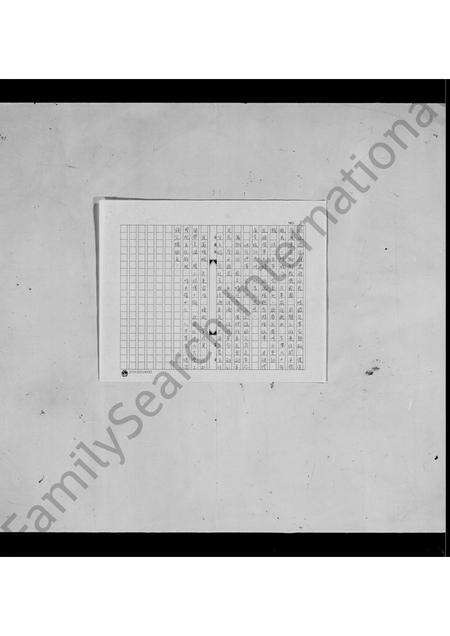 广东邓氏族谱-开平护龙曜瞝祖族谱摘略.pdf电子版预览图2