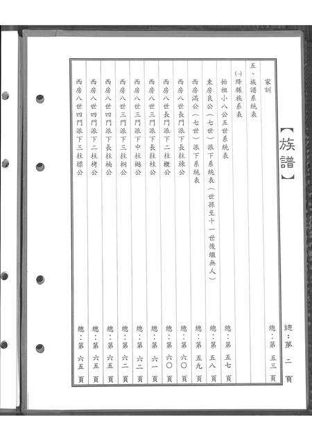河南盖氏族谱-山西省绛县河南省上蔡县盖氏族谱 _ 盖姓小八公衍派大族谱.pdf电子版预览图2