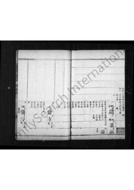 河南高氏族谱-世恩录 _ 高氏家传.pdf电子版预览图2