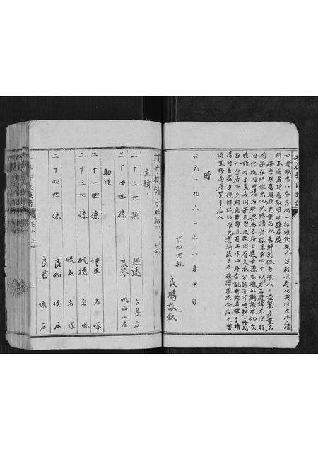 河南郭氏族谱-太康郭氏族谱[8册].pdf电子版预览图2