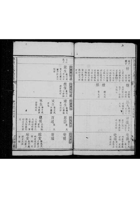 江西、安徽江氏族谱-济阳江氏统谱 [残卷].pdf电子版预览图2