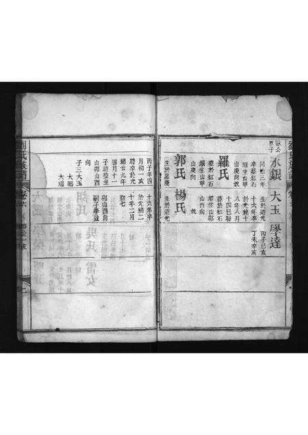 河南刘氏族谱-刘氏宗谱 [6卷].pdf电子版预览图2